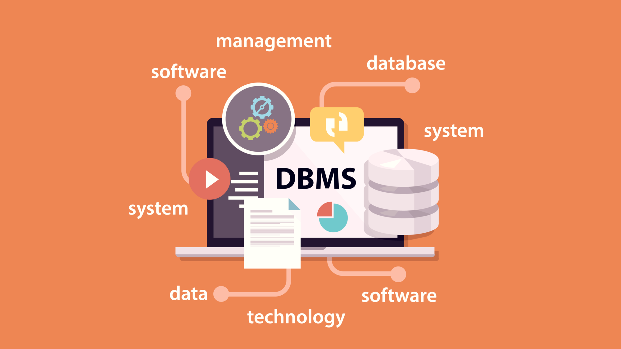 Apa Itu DBMS Database Management System 