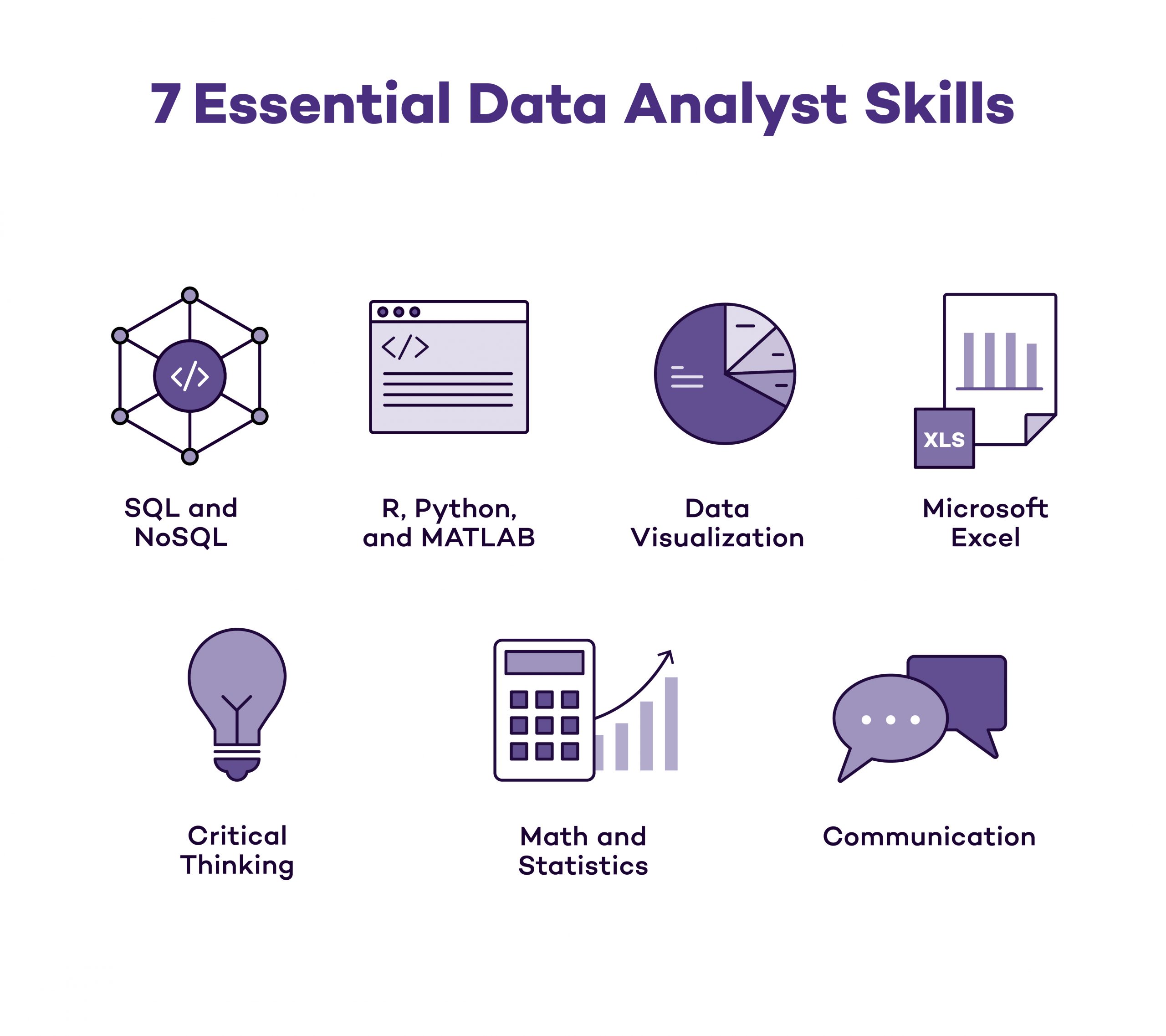 Companies For Data Analyst In Pune