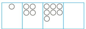 Soal Tema 4 Kelas 1 SD Subtema 2 No. 31