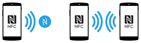 pengertian NFC