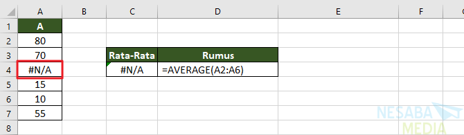 Cara Menghitung Rata-rata di Excel dengan Fungsi AVERAGE 4