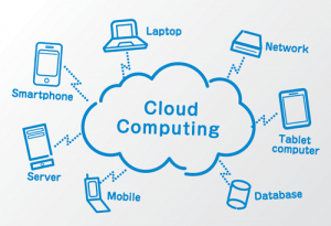 Pengertian Cloud Computing : Kelebihan, Kekurangan Dan Cara Kerja