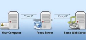 pengertian proxy server adalah