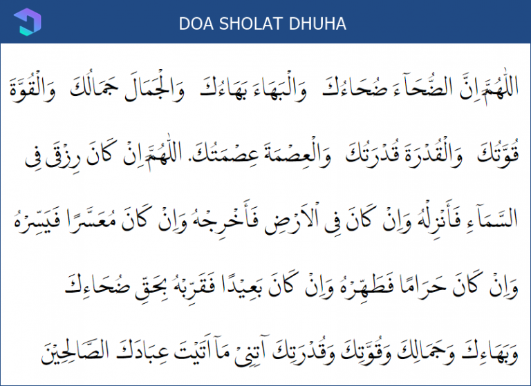 Tata Cara Sholat DHUHA : Niat, Doa, Bacaan Dan Waktu [LENGKAP]