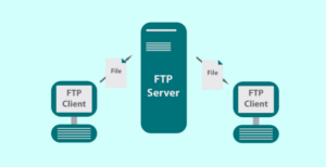 Pengertian FTP Server Adalah