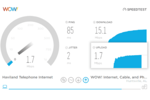 Pengertian Bandwidth dan Throughput