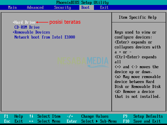 Cara Mengatasi Penyebab Leptop Gagal Booting Windows Ruanglab Id