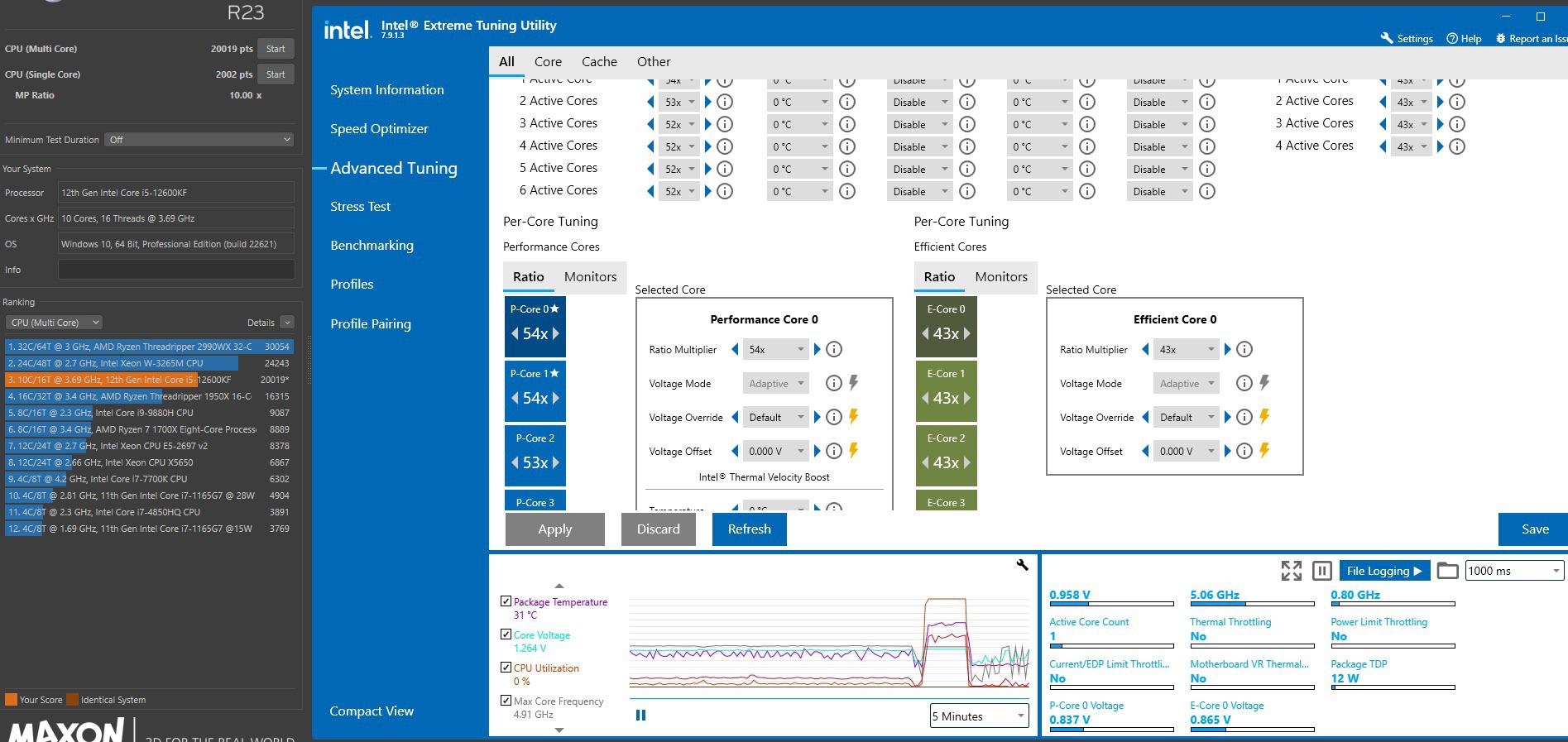 Download Intel XTU Terbaru