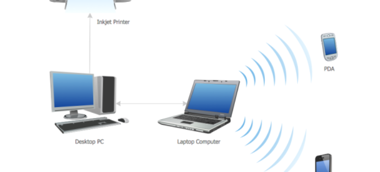 Apa itu PAN (Personal Area Network)