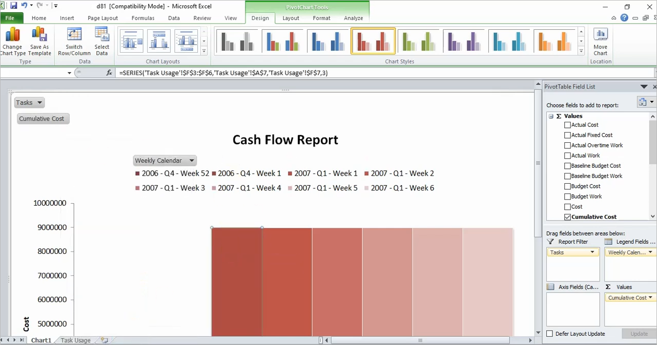 Download Microsoft Project 2010 Terbaru