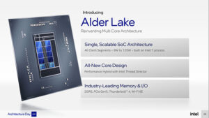 Tanggal Peluncuran Intel Alder Lake Untuk Windows 11 Bocor