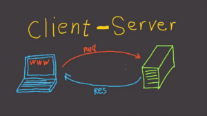 Contoh Aplikasi Client Server