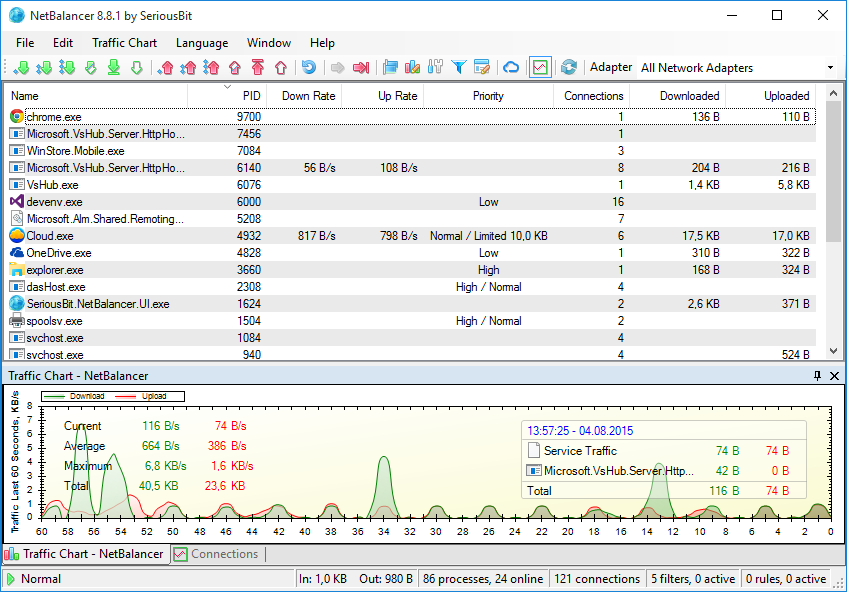 Download NetBalancer Terbaru