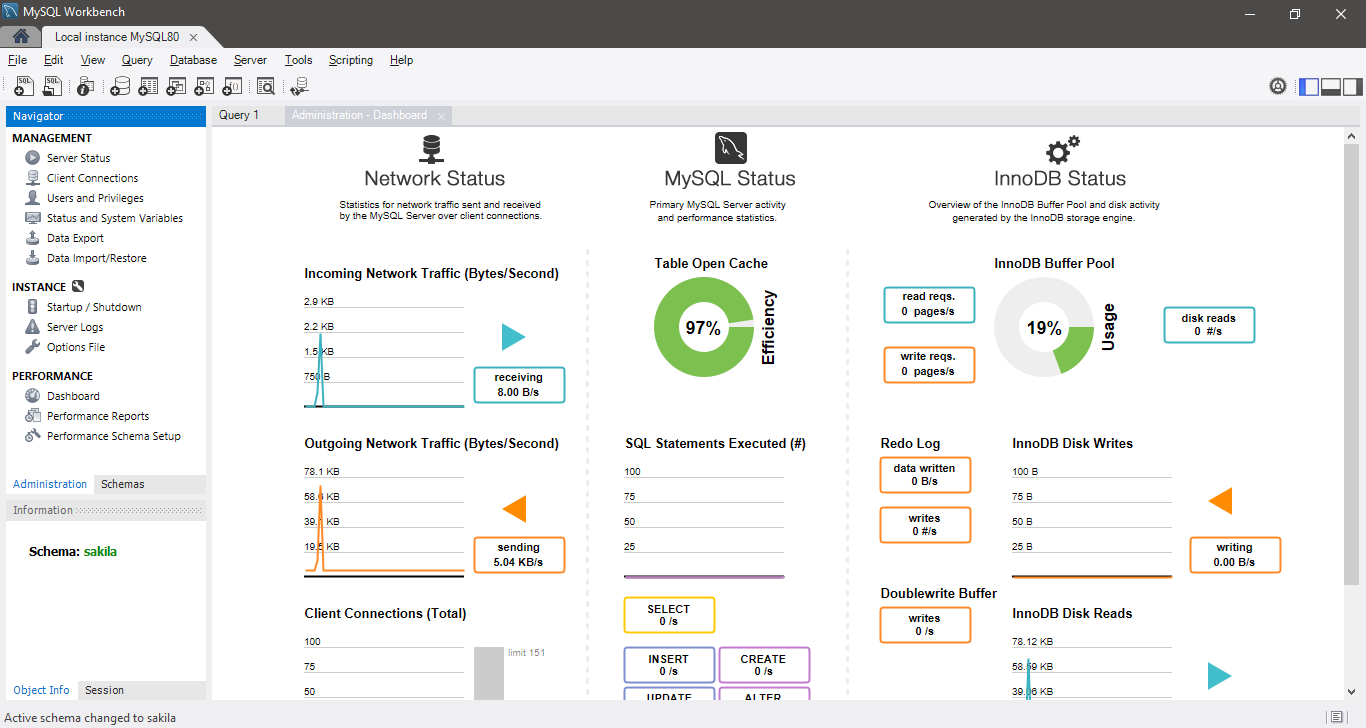 Download MySQL Workbench Terbaru