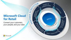 Microsoft Cloud for Retail Mulai Dipasarkan 1 Februari