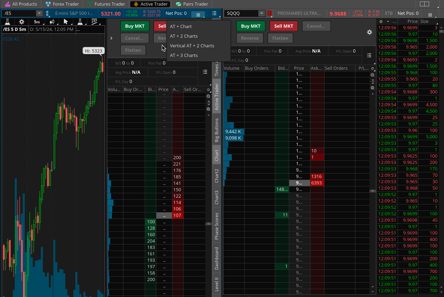 Download Thinkorswim Terbaru