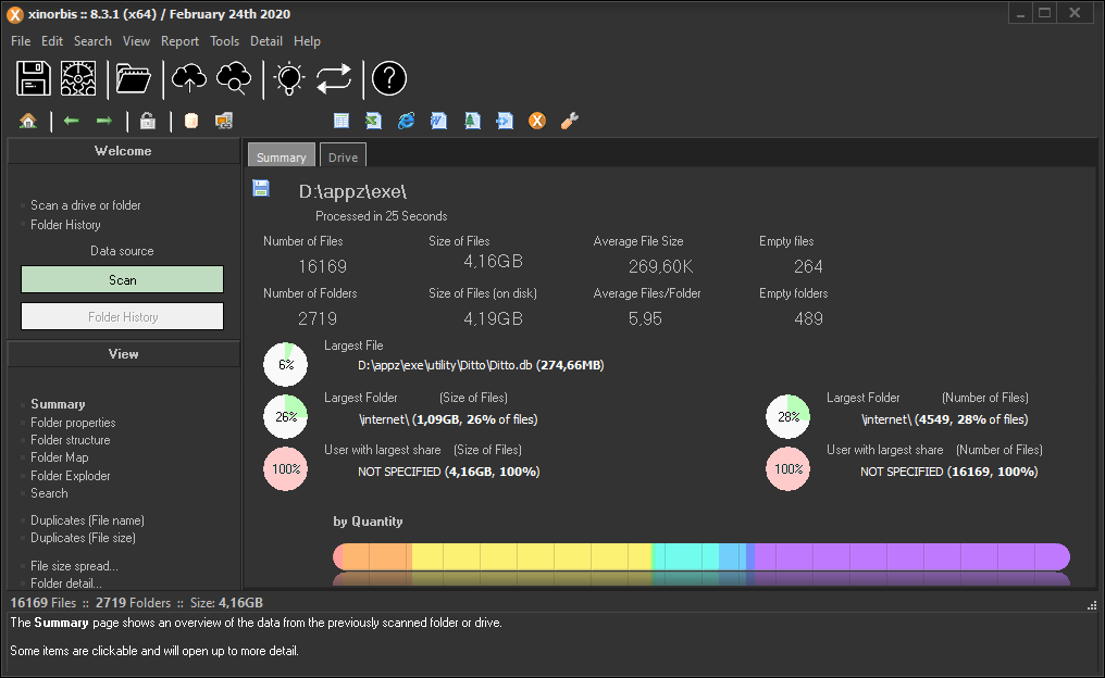 Download Xinorbis Terbaru