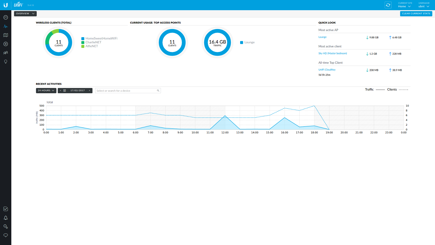 Download UniFi Network Controller Terbaru