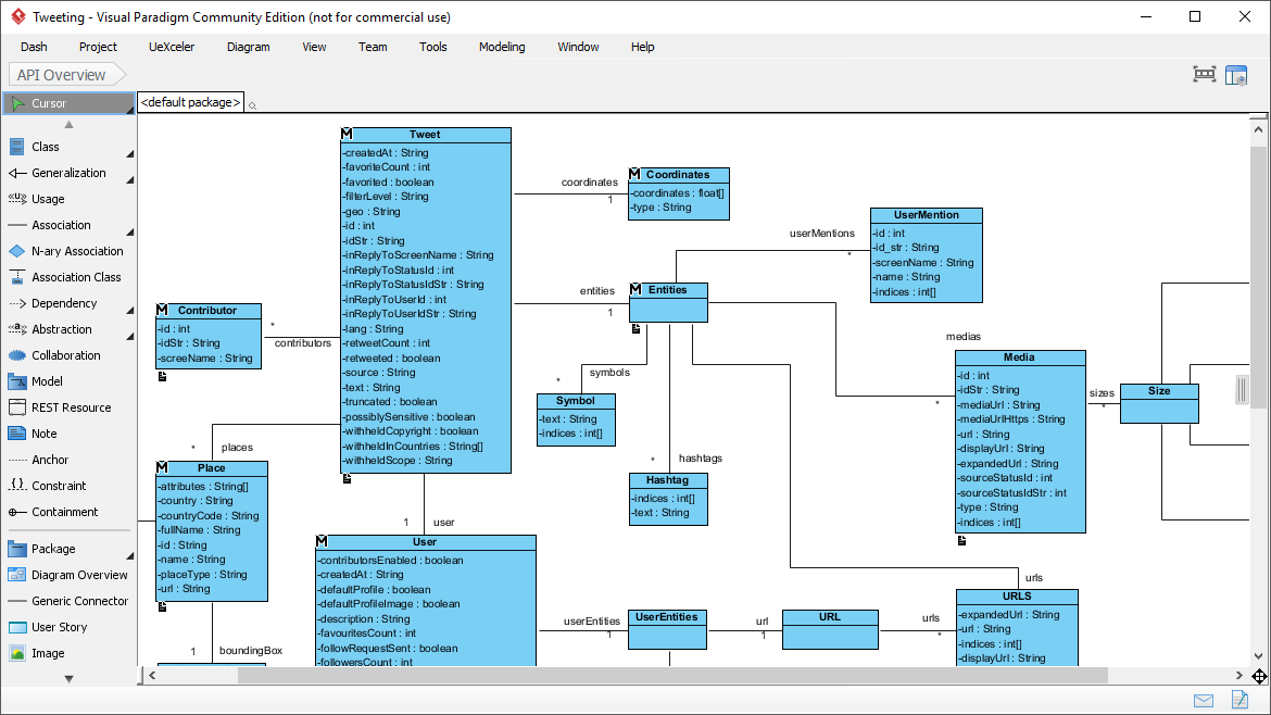 Download Visual Paradigm Community Edition Terbaru