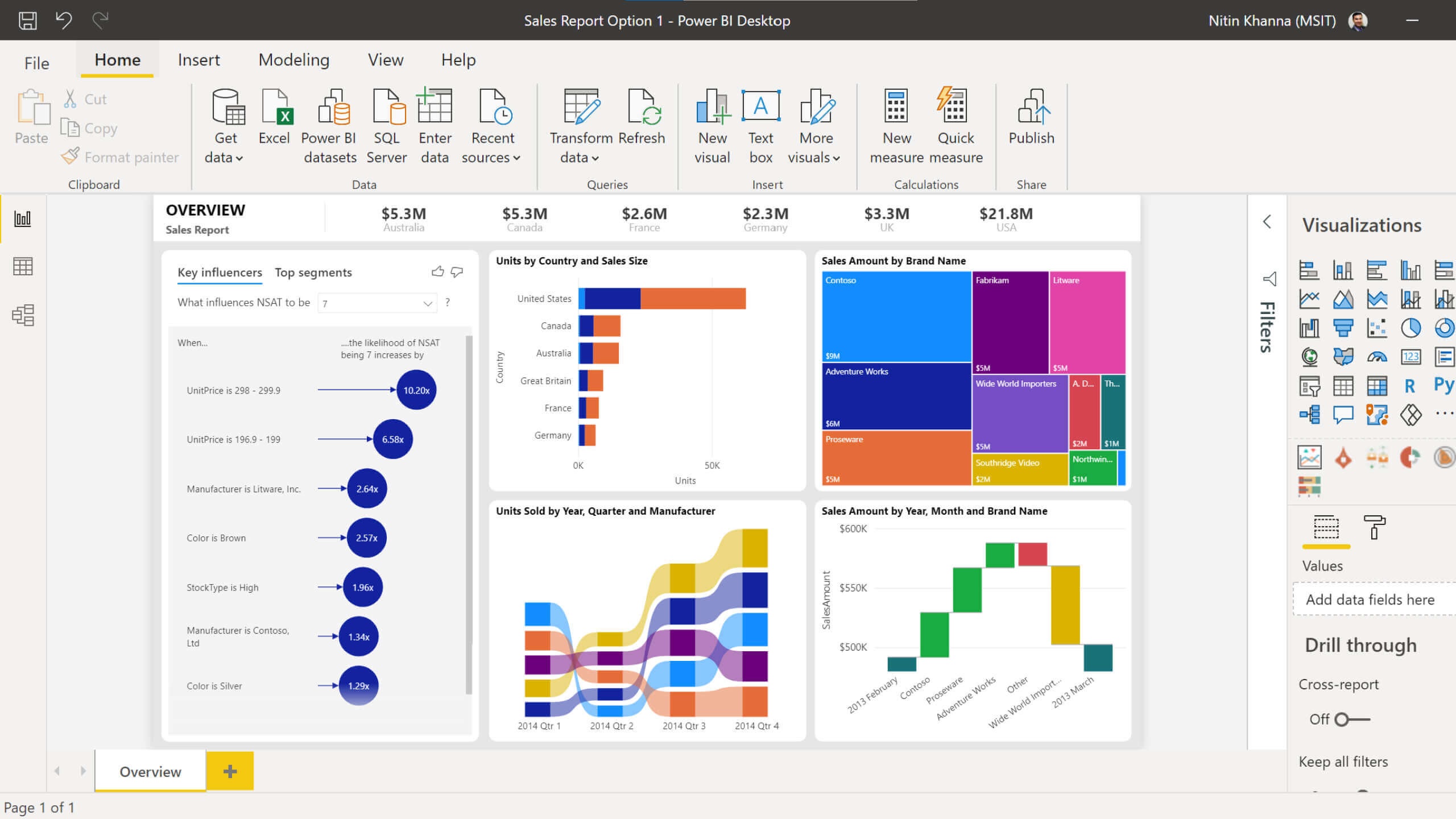 Download Microsoft Power BI Desktop Terbaru