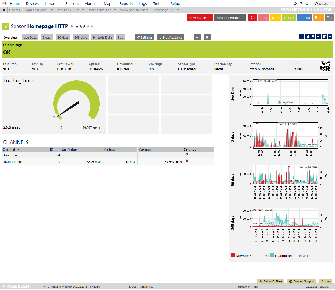 Download PRTG Network Monitor Terbaru