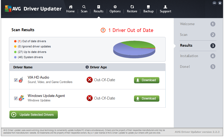 Download AVG Driver Updater Terbaru