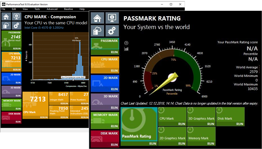 Download PerformanceTest Terbaru