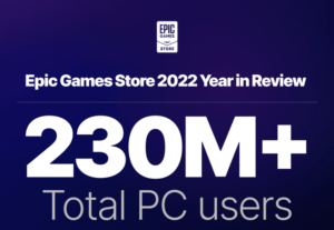 Epic Games Berikan Hingga 700 Juta Games Gratis selama 2022