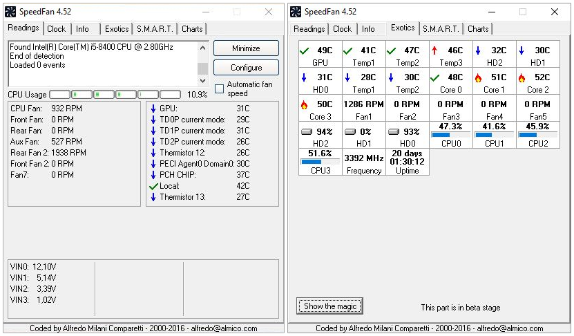 Download SpeedFan Terbaru