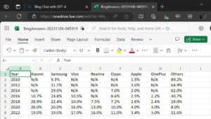 Senggol Dikit, Bing Chat Mulai Diluncurkan di Microsoft Excel