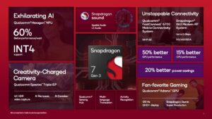 Snapdragon 7 Gen 3 Bawakan Kecepatan CPU Hingga 15%