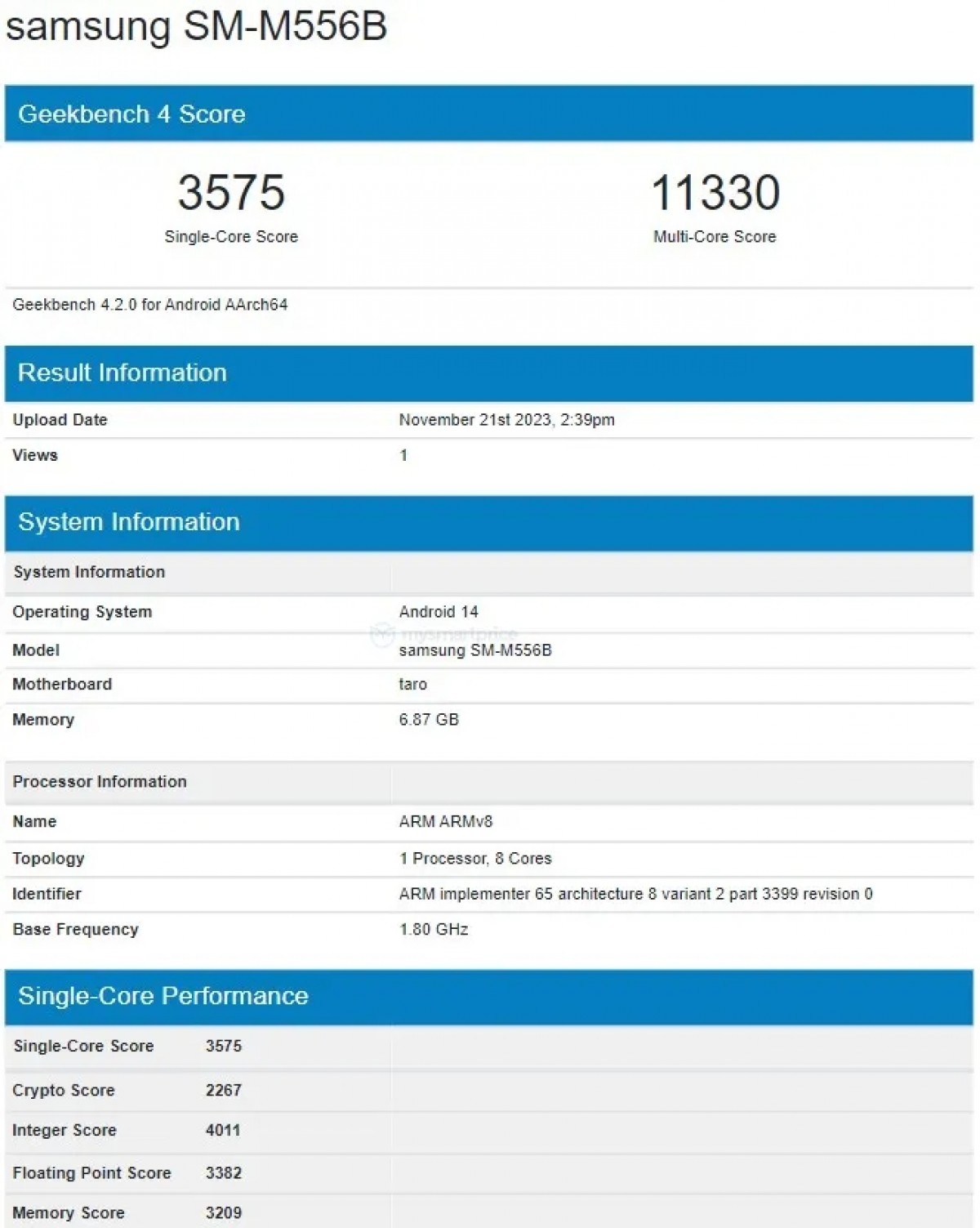 Samsung Galaxy M55 akan Gunakan Snapdragon 7 Gen 1?