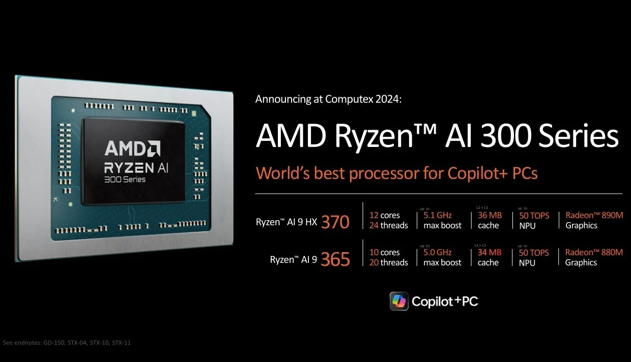 Spesial Ini! AMD Umumkan Prosesor Generasi Terbaru di 2024