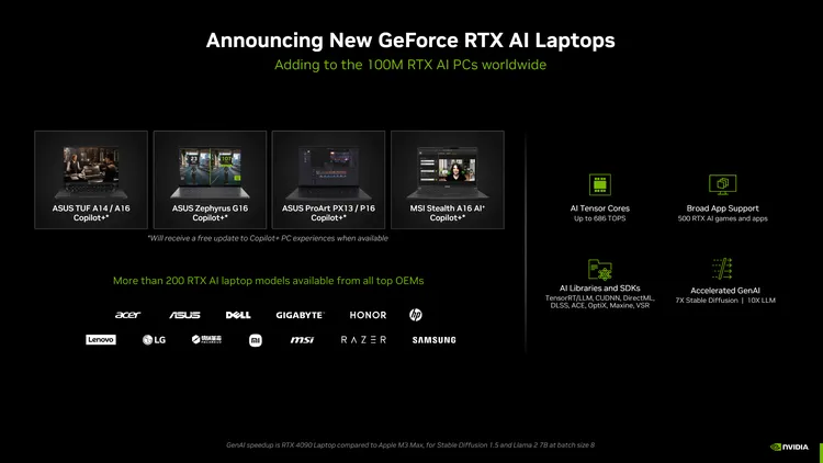 Nggak Kelewatan, NVIDIA & AMD Bawakan Copilot Plus AI di Gaming Laptop