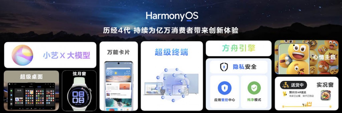 HarmonyOS NEXT Resmi Dirilis oleh Huawei di HDC 2024