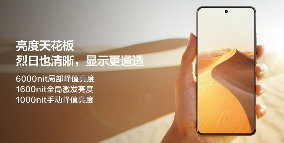 Realme Bocorkan Spesifikasi Realme GT6 China Ver