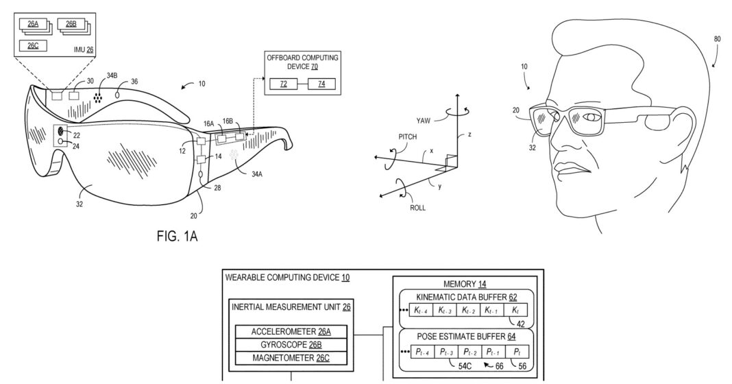 Daftarkan Paten, Microsoft Siap Rilis Smart Glass AR?