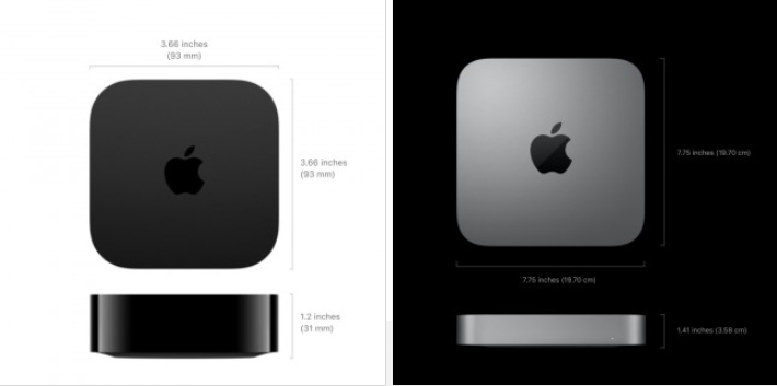 Rumor: Apple Inc Rilis M4 Mac Mini Tahun Ini?