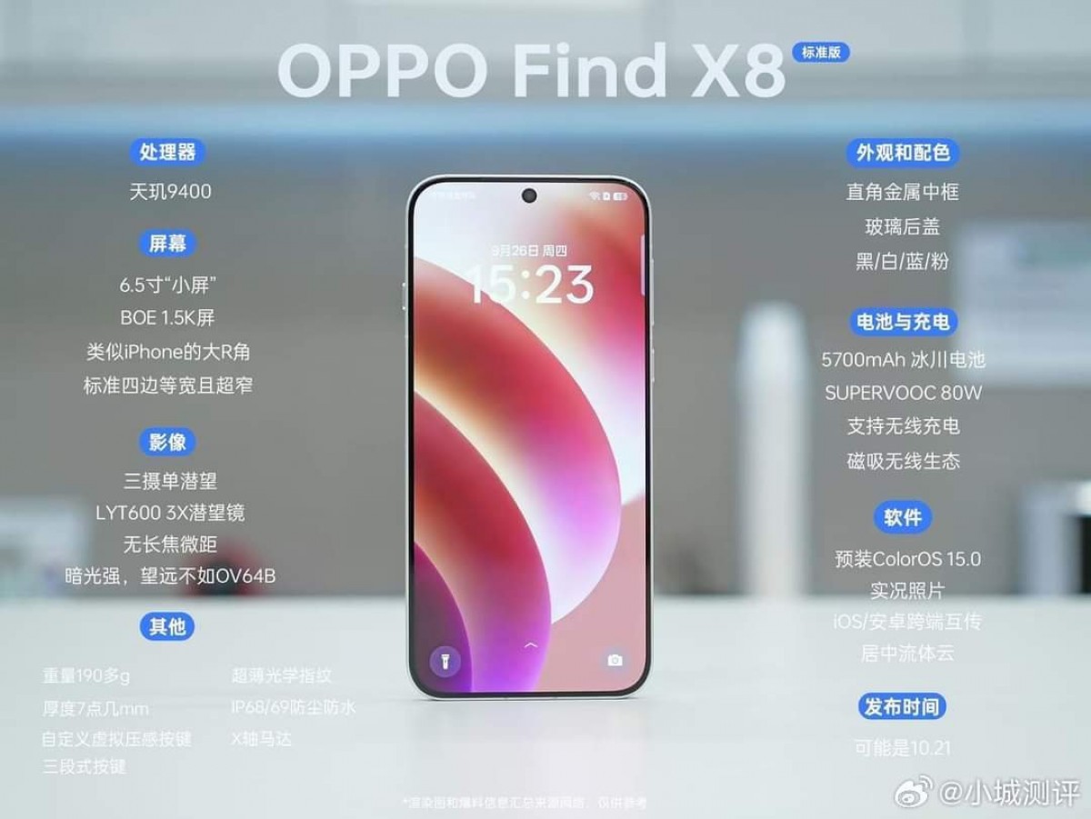 Bocoran Terbaru Oppo Find X8, Mirip Galaxy S24?