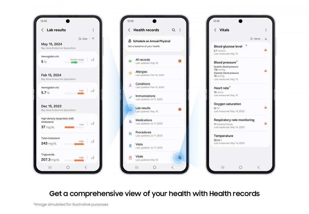 Samsung Health Berikan Hasil Akurat Medical Checkup?