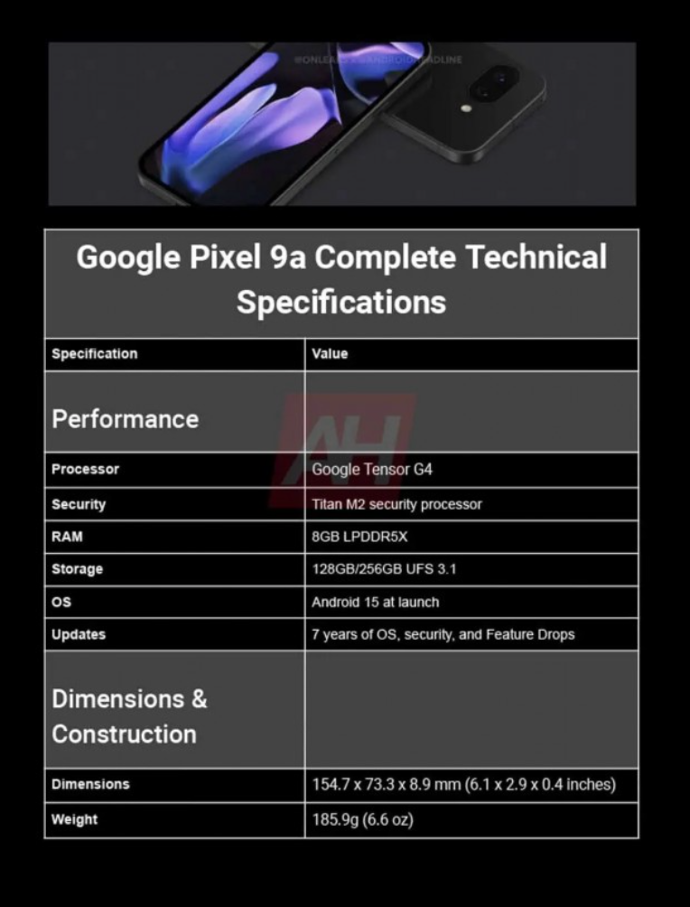 Google Pixel 9a Siap Meluncur dengan Tensor G4