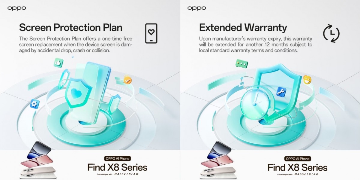 Oppo Berikan Pelayanan Premium untuk pengguna Find X8 Series