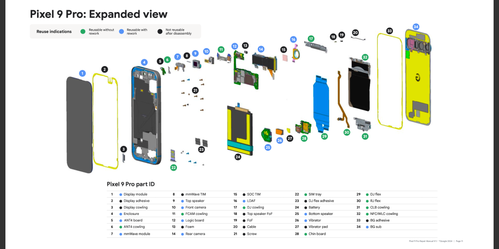 Google Mulai Uji Coba 'Durability' di Pixel 9 Series